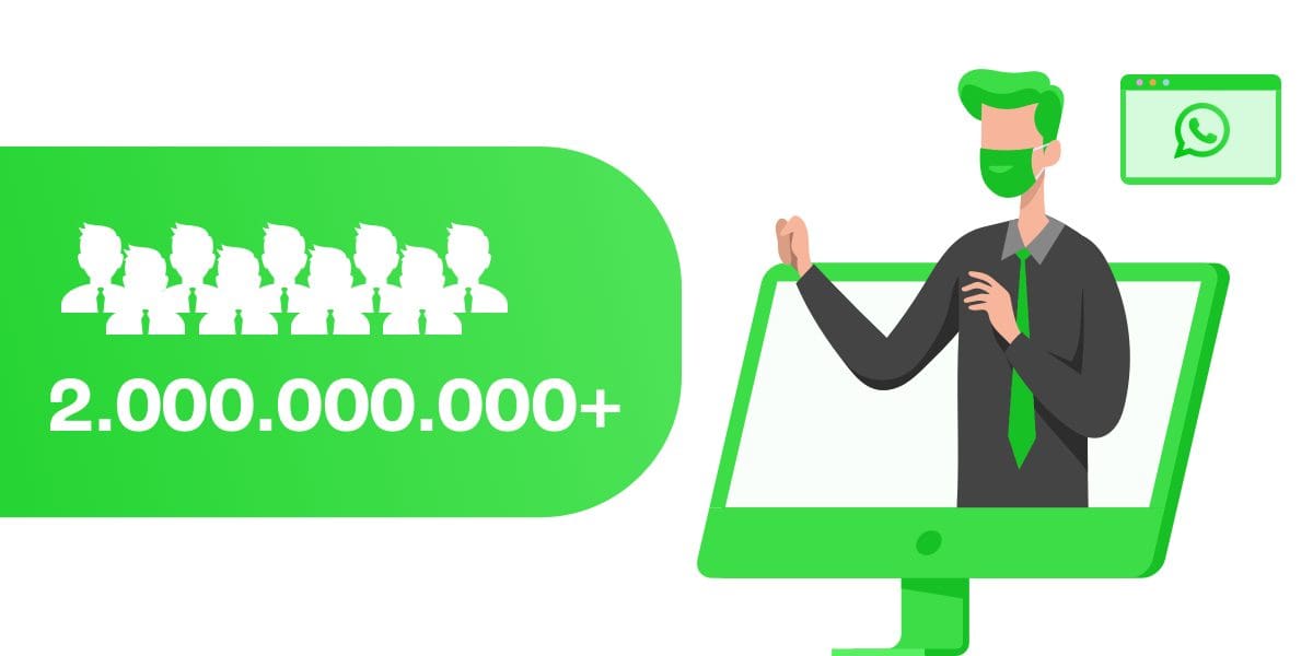 WhatsApp Zakelijk Gebruik | Bconnect Live Chat