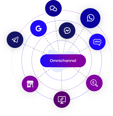 Live chat in omnichannel
