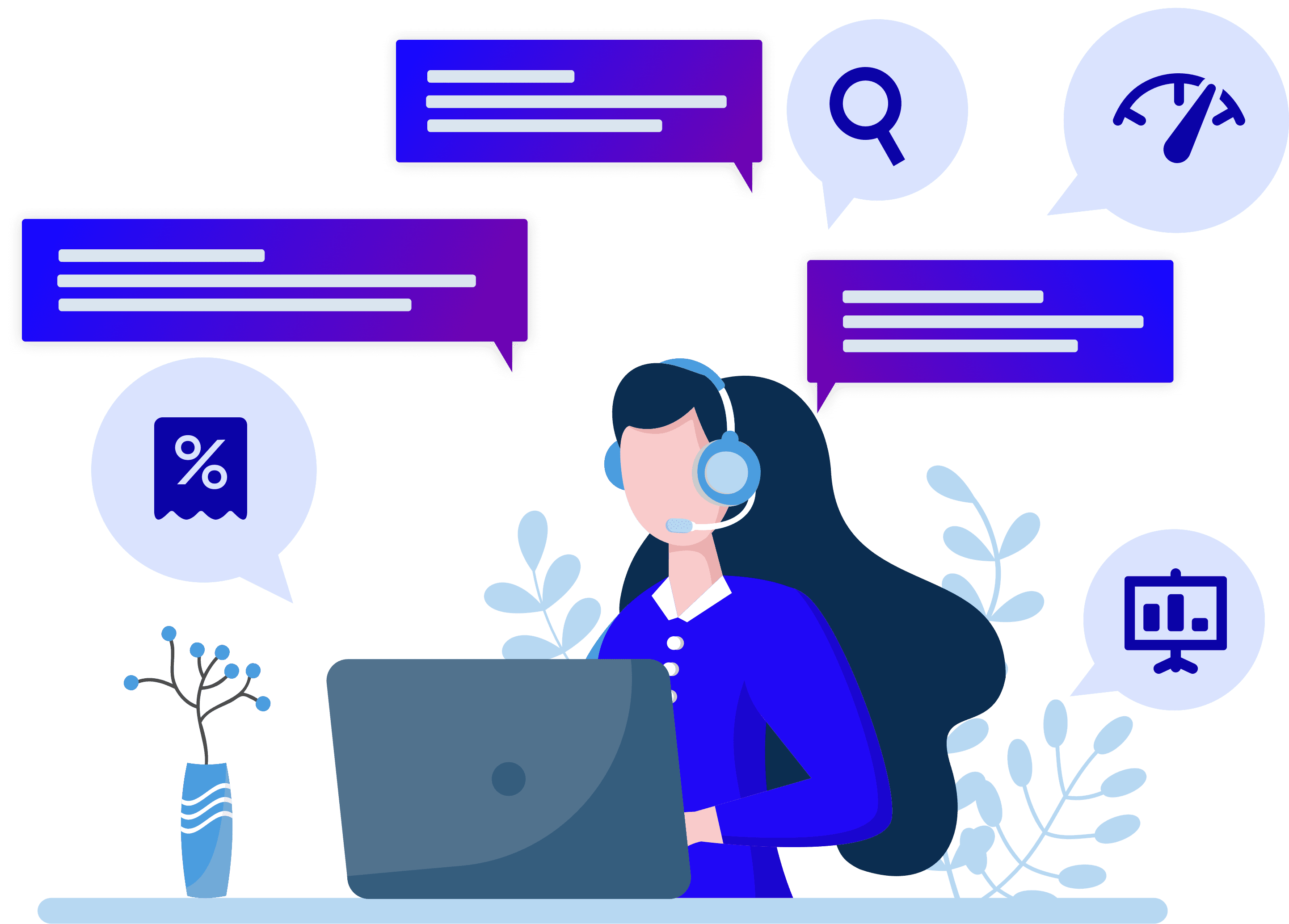 Wanneer live chat outsourcing