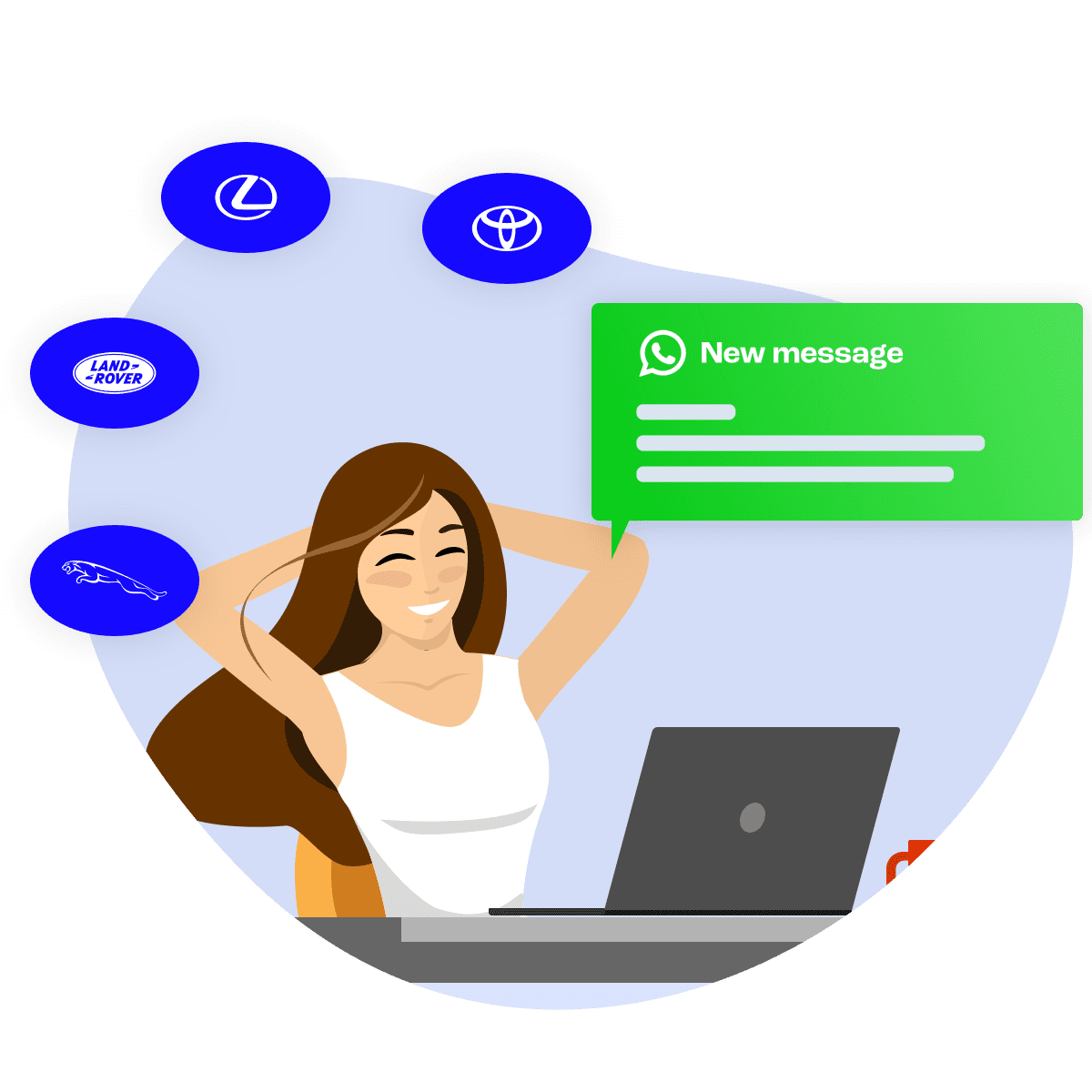 Bconnect | Meer digitale kanalen
