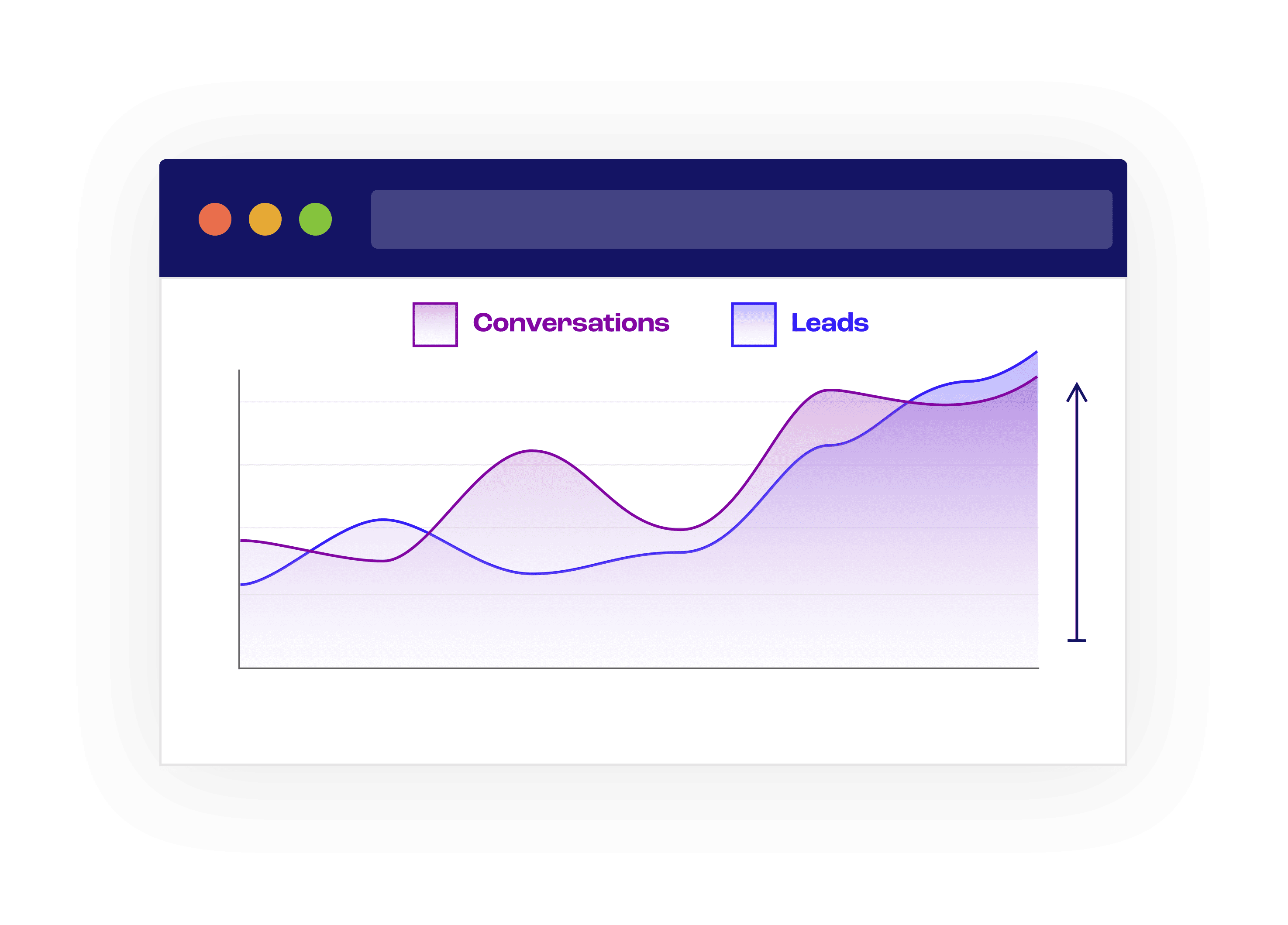 Wat kan je meten met live chat?