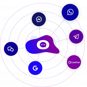 Omnichannel E-commerce