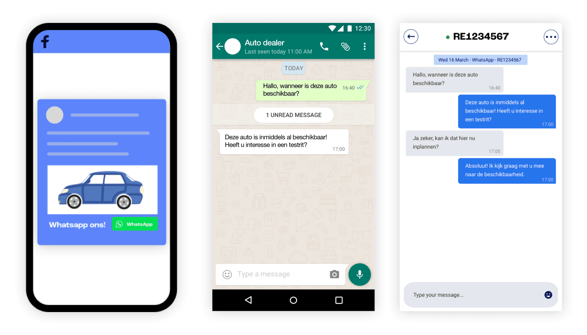 Facebook Ads met WhatsApp route