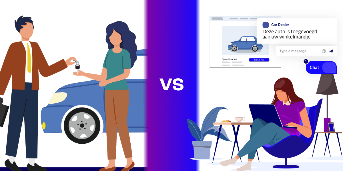 Automotive Future Sales Model | Bconnect