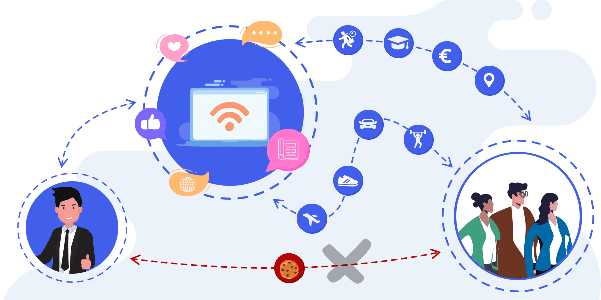 Targeting cookieless world | Bconnect