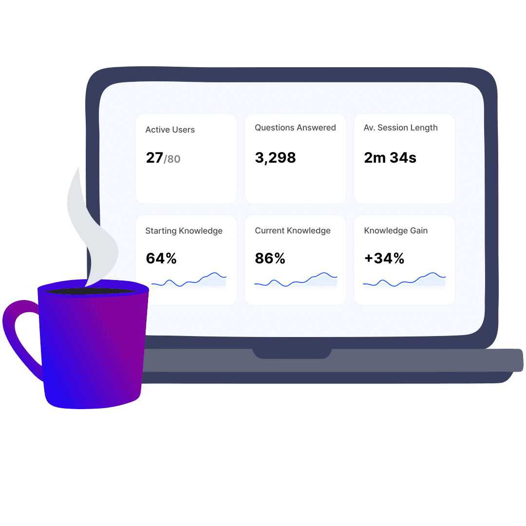 Dashboard chatgesprekken online digitale klantenservice