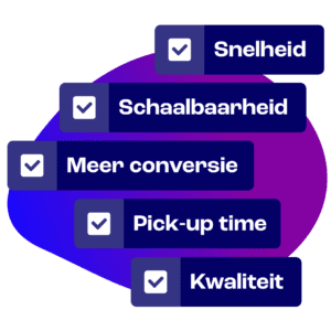 Voordelen van het gebruik van AI voor bedrijven