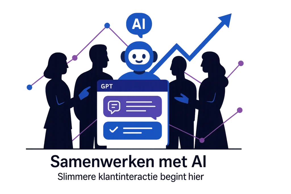 ai gebruiken in jouw organisatie