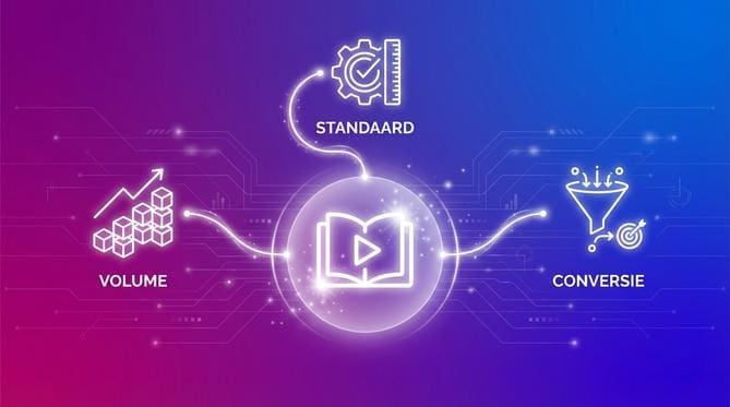 AI agents implementeren - Afbeelding 1