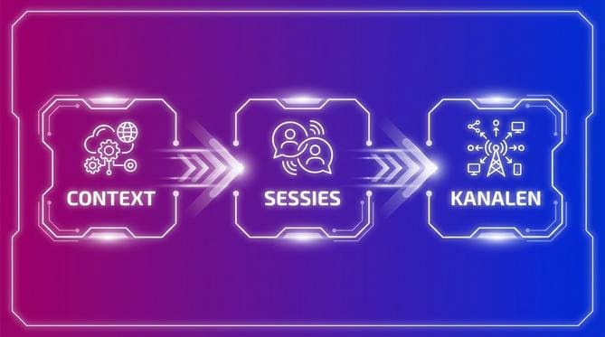 Context vasthouden ai agents