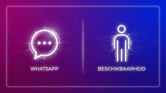 AI agents voor leadgeneratie - Afbeelding 3