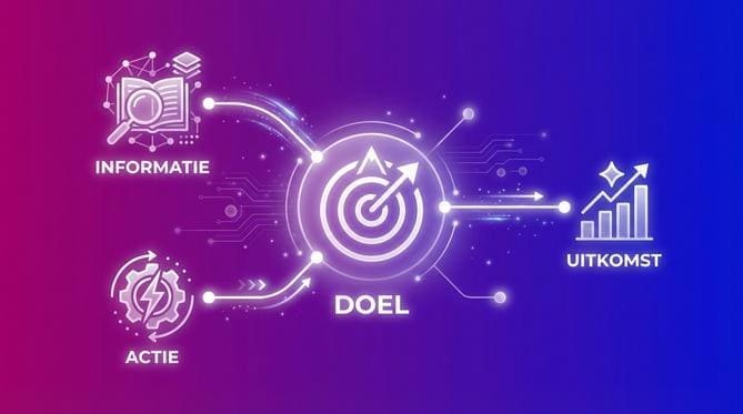 Hoe AI Agents Systemen en Processen Aan Elkaar Knopen