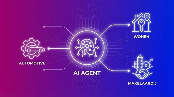 Wat zijn AI Agents en hun relevantie voor organisaties?