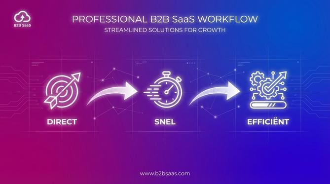 Snellere afhandeling van klantgesprekken