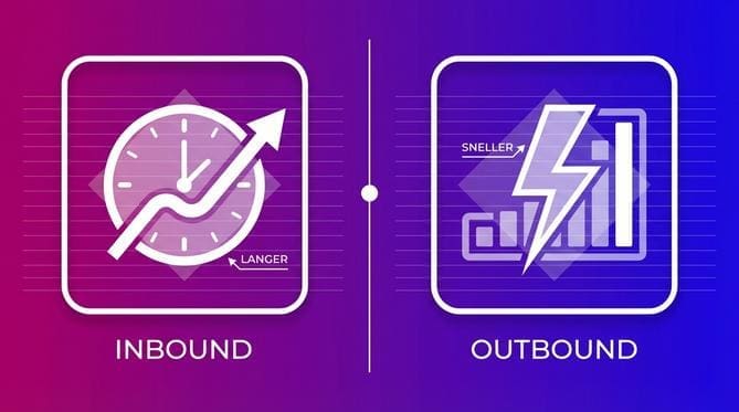 Leadkwaliteit en schaalbaarheid: wat levert betere leads op?