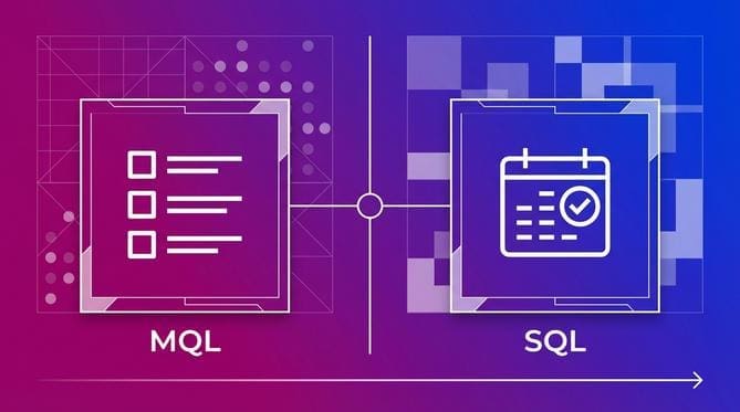 Leadgeneratie proces - Afbeelding 3