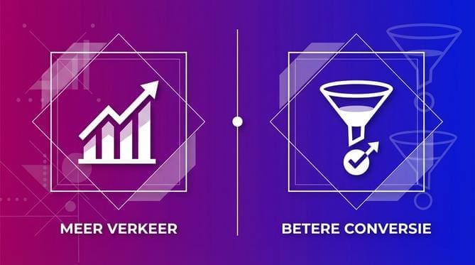 Leadgeneratie voorbeelden - Afbeelding 3