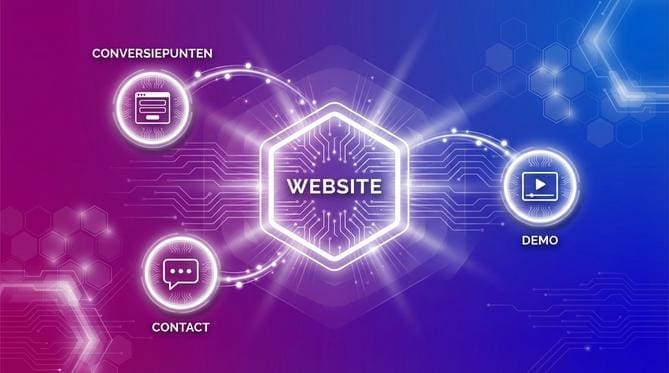 Online leadgeneratie via website