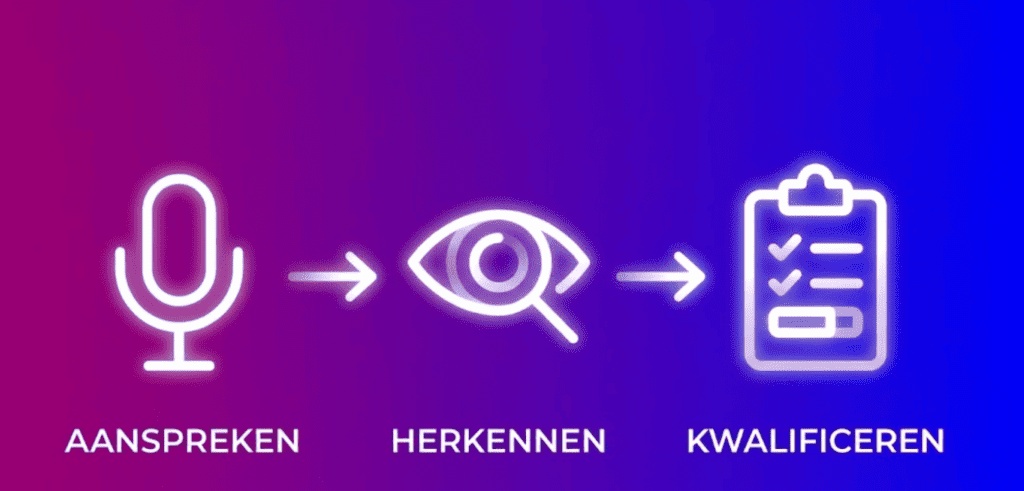 Hoe AI agents websitebezoekers omzetten in leads