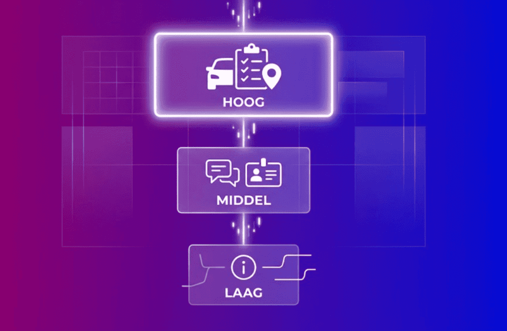 ai sales agent in automotive