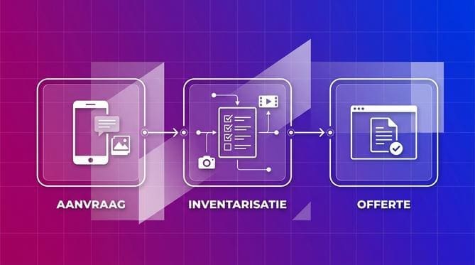 WhatsApp Business voor maatwerk bedrijven: offertes, planning en klantcontact  - Afbeelding 1