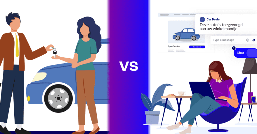 Automotive Future Sales Model | Bconnect