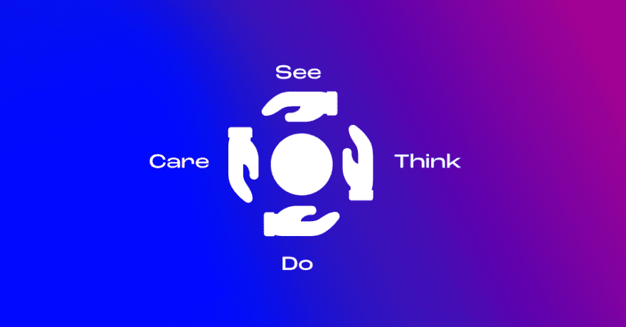See, Think, Do, Care | Bconnect